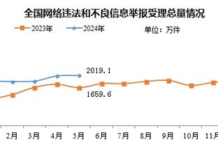 必威备用截图0